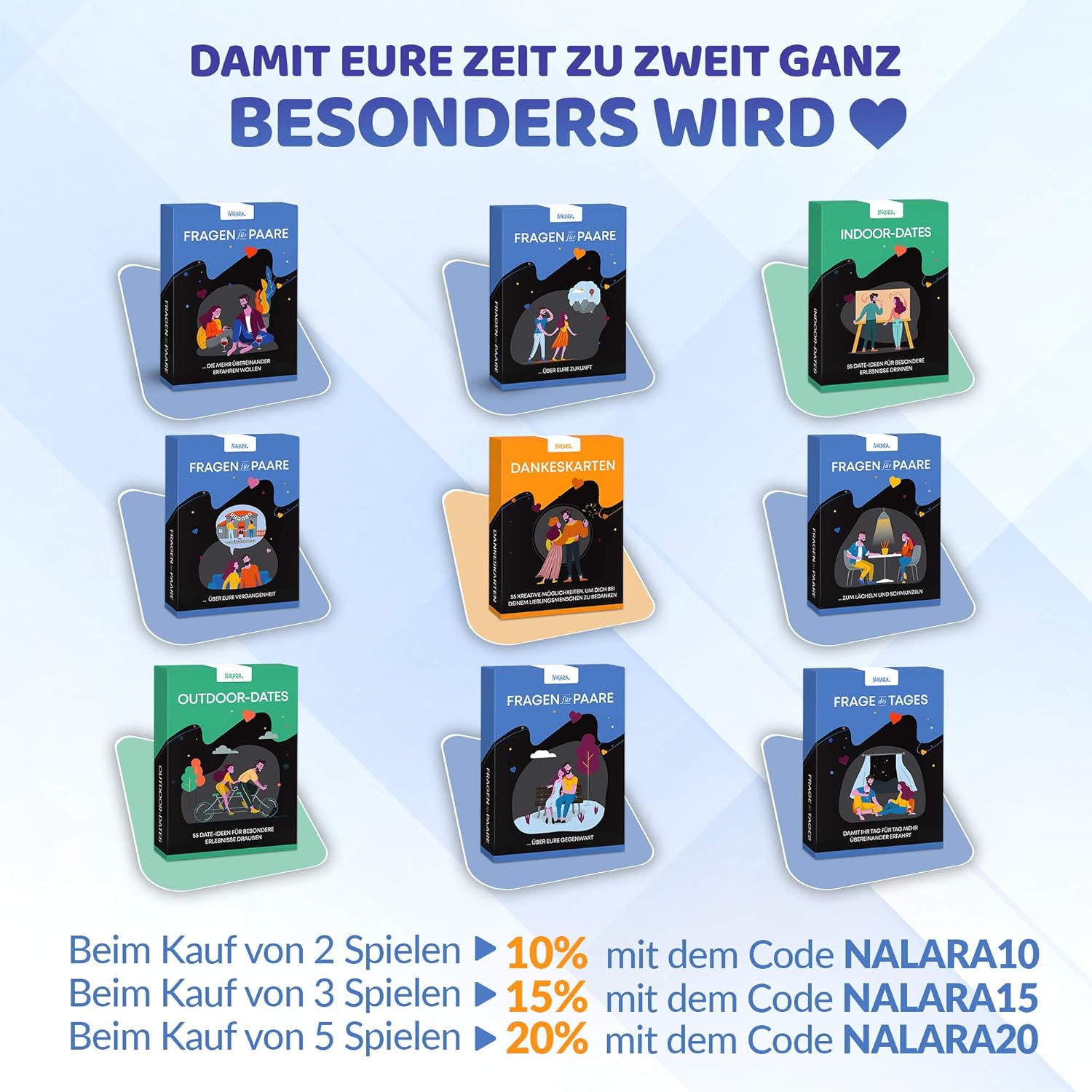 Nalara Indoor Dates - 55 Liebevolle Ideen Um Eine Unvergessliche Gemeinsame Zeit Zu Erleben - Partner Geschenke - Hochzeitstag Geschenke Für Männer